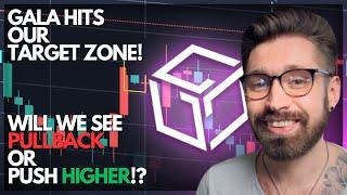 GALA GAMES PRICE PREDICTION 2024GALA HITS OUT TARGET ZONE!WILL WE SEE A PULLBACK OR PUSH HIGHER!?