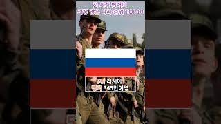 전 세계 병력이 가장 많은 나라 순위 TOP10