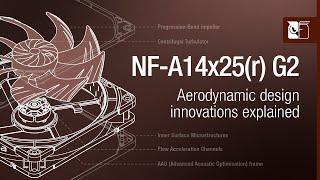 Feature walk-through: Key technologies of the NF-A14x25(r) G2 140mm fan