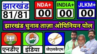 Jharkhand Assembly Election 2024 | Taaja Opinion Poll Survey | NDA | JMM | JLKM | Rahul Vs Modi