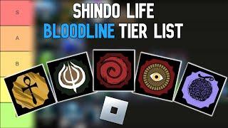 Shindo Life EXPERT Shares Top Bloodline Tiers