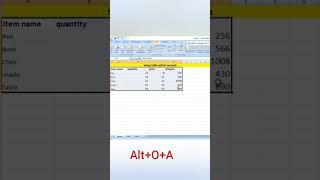 Excel Hack trick | Auto format table in 1 second #excel