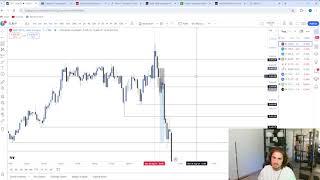 Live Day Trading Making $10,824 (trade recap)