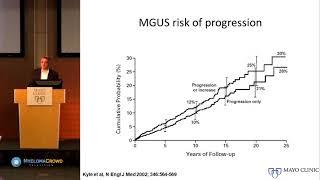 MCRT Phoenix 2017: MGUS and Smoldering Myeloma by Shaji Kumar, MD