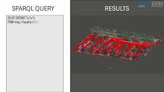 3DONT - 3D Ontology for querying point clouds