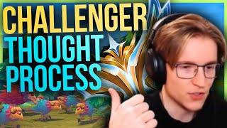 The Reality of SoloQ | Jungle Fundamentals to Climb & Mindset to Improve