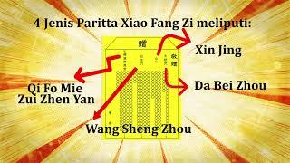 Panduan Lengkap Tentang  Paritta Gabungan Xiao Fang Zi (XFZ)