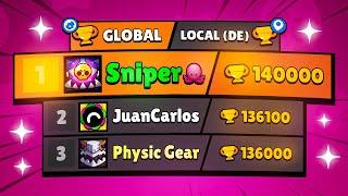 SuperLab Vs Sniper