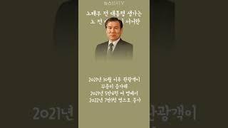 대구 동구청, 고(故) 노태우 전 대통령 생가 보수 뉴스114