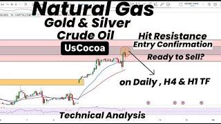 Natural Gas Hit Resistance & Entry on Daily ,H4 &H1 TF | Gold | Silver|Crude Oil | USCOCOA |Forecast