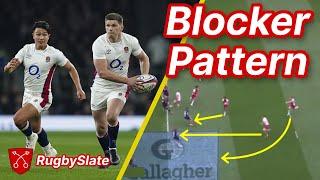 What Is The Blocker Pattern? - RugbySlate Analysis