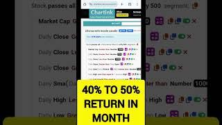 Chartink scanner | How to find swing trading stocks with chartink | 22SMA with inside candle