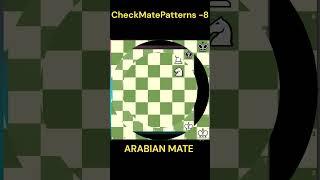 Arabian Mate || Check Mate Patterns - 8