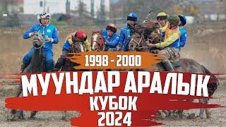 (1998 - 2000) Муундар аралык кубок - (2024 - Сезон )