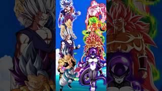 Who is strongest |Goku vs Jiren | Vegeta vas Broly | Gohan vs Gokublack | Gogeta vs Black Frieza |