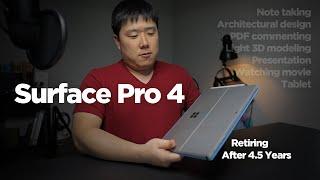 Retiring Microsoft Surface Pro 4 after 4.5 Years - Here is the Reason Why