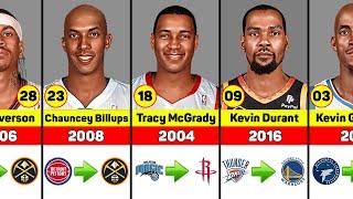 Best Transfers and Swaps in NBA History