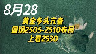 8月28日 主题： 2500支撑稳固，黄金强势看涨