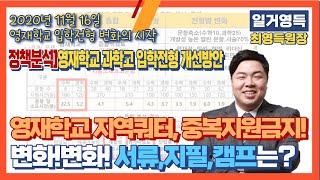 최영득 원장] 영재학교 과학고 입학전형 개선방안 총정리