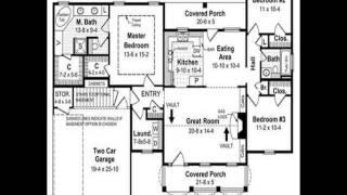 Best Small Lot Home Plans