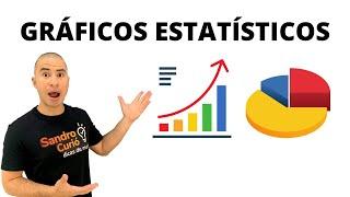 GRÁFICOS ESTATÍSTICOS | ESTATÍSTICA