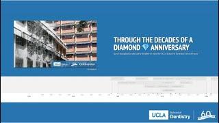 UCLA School of Dentistry 60th Anniversary Timeline