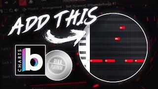 How To Make Perfect Drum Patterns Like Platinum Producers | FL Studio Advanced Drum Tutorial