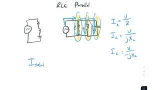 RLC Circuit In Parallel - Basic Introduction