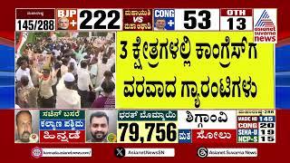 3 ಕ್ಷೇತ್ರಗಳಲ್ಲಿ ನಿರೀಕ್ಷೆ ಮೀರಿ ಜಯಭೇರಿ ಬಾರಿಸಿದ ಕಾಂಗ್ರೆಸ್‌ | Karnataka By Election Results Kannada News