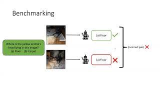 Lecture 18 - Eyes Wide Shut? Exploring the Visual Shortcomings of Multimodal LLMs