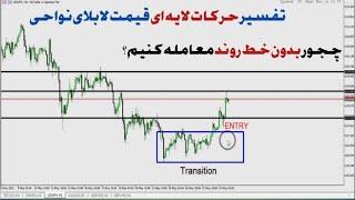 آموزش رفتار شناسی چارت ها|اونجوری که داره بهت میگه معامله اش کن|آموزش پرایس اکشن