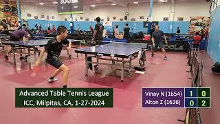 Vinay Nagaraj (1654) vs Alton Zhao (1626) at ICC TT League on 1-27-2024