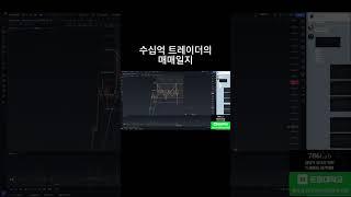 엘리어트 파동이론을 실전에서 쓰는 방법 #비트코인 #선물거래 #비트코인투자 #엘리어트파동 #코인차트공부 #차트분석 #abc #기술적반등 #거래량