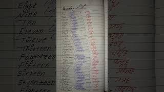 Counting 1 to 100 in English l #counting #shorts