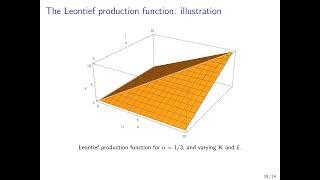 The CES Production Function