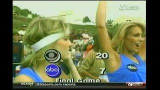 Battle of the Network Stars, full episode 15  Nov. 3, 1983 ,Heather Locklear, Heather Thomas