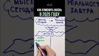Что поможет изменить жизнь #нейротренажеры