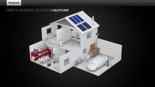 Panasonic Smart Home Solutions - Heatpump