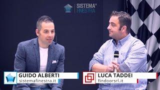 Strategie di Marketing Territoriale per Vendere Serramenti: Caso Studio Findoor