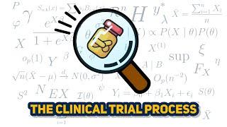 How do we know medicines work? (The Clinical Trial Process)