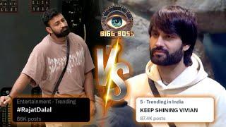 Bigg Boss 18: Vivian Dsena, Rajat Dalal Hue Twitter Par TREND, Vivian Ke Fans Bole Rajat Ko UNFAIR