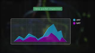 5 ways on how Deep Packet inspection can troubleshoot network latency issues faster!