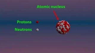 Nuclear fission  Atomic energy   Animated and explanation with 3d program