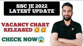 SSC JE 2022 VACANCY CHART RELEASED|CHECK NUMBER OF VACANCIES IN SSC JE 2022|MES VACANCY DETAILS SSC