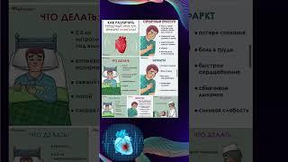 Как различить сердечный приступ, инфаркт и инсульт