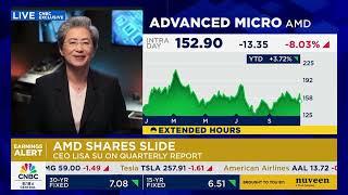 AMD CEO Lisa Su: AI is going to be in every aspect of computing ~ CNBC 2024-OCT-30 interview