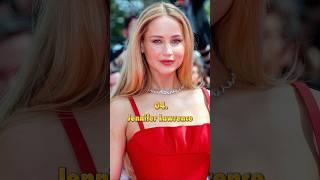 Top 10 Most Beautiful Hollywood Actresses