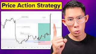 I make a living trading Price Action ONLY, here’s how.