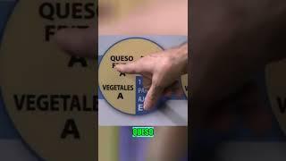 Dieta 2x1 y 3x1: Secretos para Perder Peso - Dr. Frank Suárez