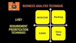 Business Analyst Training For Beginners | Requirement Prioritization Techniques